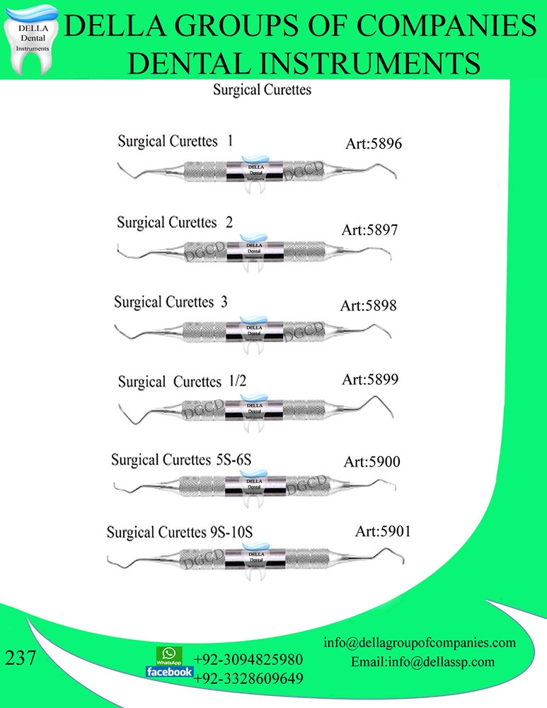 Surgical Curettes